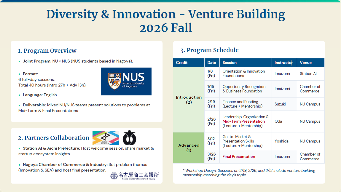 超学部セミナー（Diversity & Innovation: Venture Building）の開講について